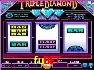 Inovações de Jogos na fubet: O Futuro das Experiências Interativas